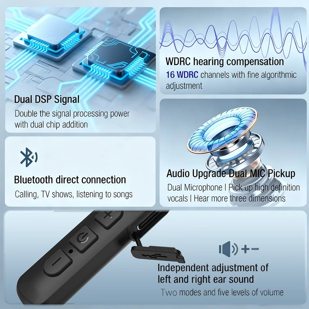 Bluetooth Hearing Aid Amplifier Noise Cancelling Hearing Aids for Deafness Bluetooth Music & Phone Answering Wireless Headset
